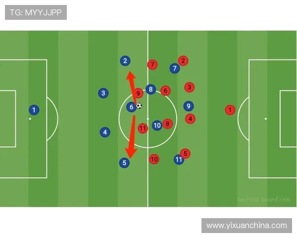 上海足球队的整体压制战术解析与未来发展展望